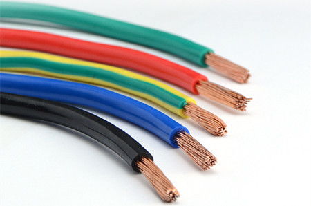 單股電線與多股電線的區別 結構、性能與應用全解析